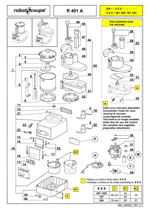 Guide Pouss R302/R402 Sav