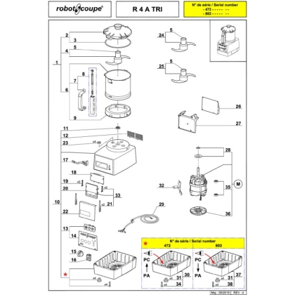 Ens Platine R402/R502/R652 Tri