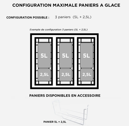 Congélateur professionnel, portes vitrées coulissantes - 200 L